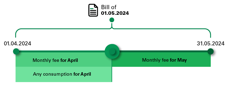 icon ultra fast wifi