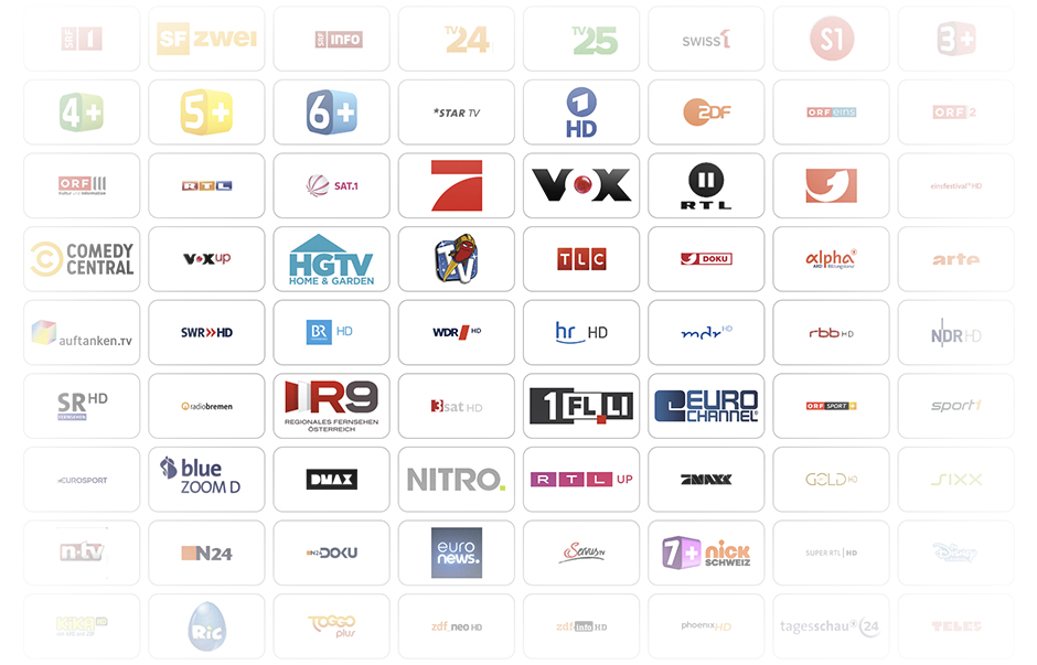 channels
