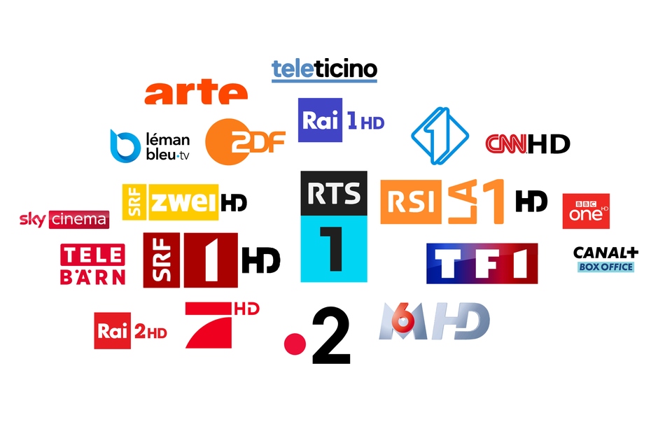 channels