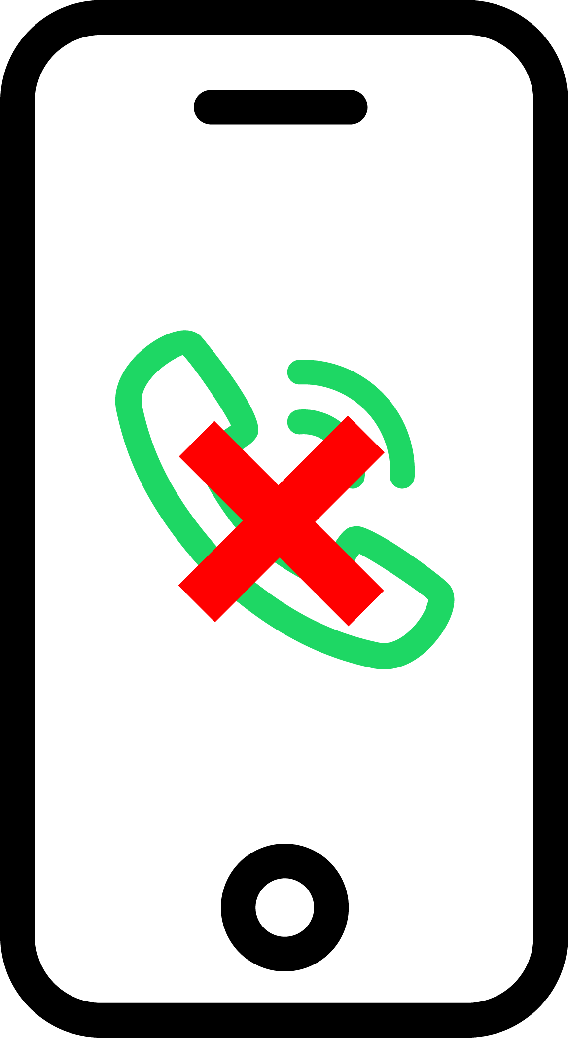 Betrügerische Anrufkosten