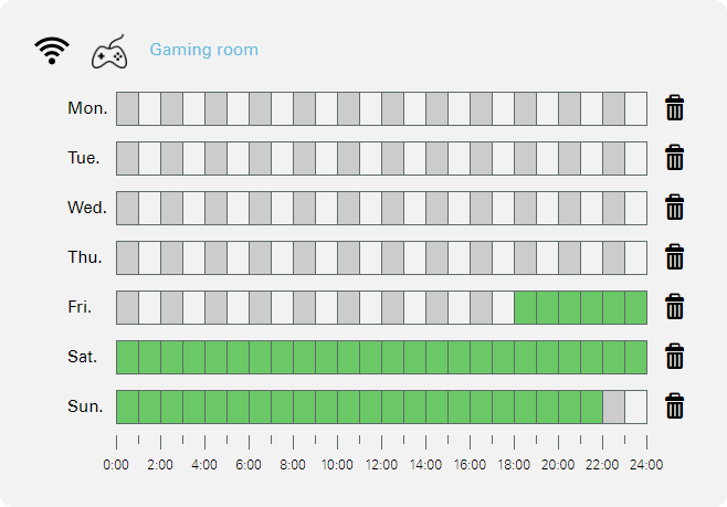 Gaming room internet access schedule