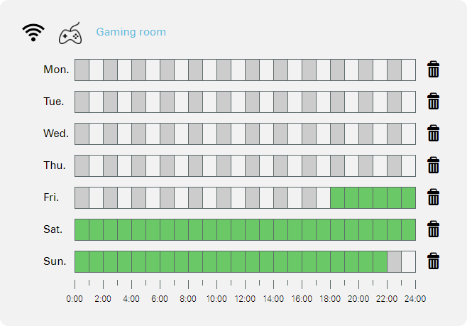 Horaire d'accès Internet pour les jeux