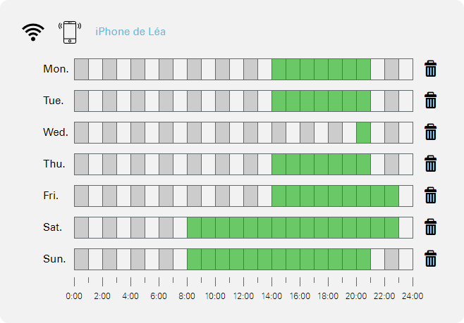 Léa iPhone internet access schedule