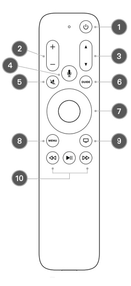 Salt TV remote