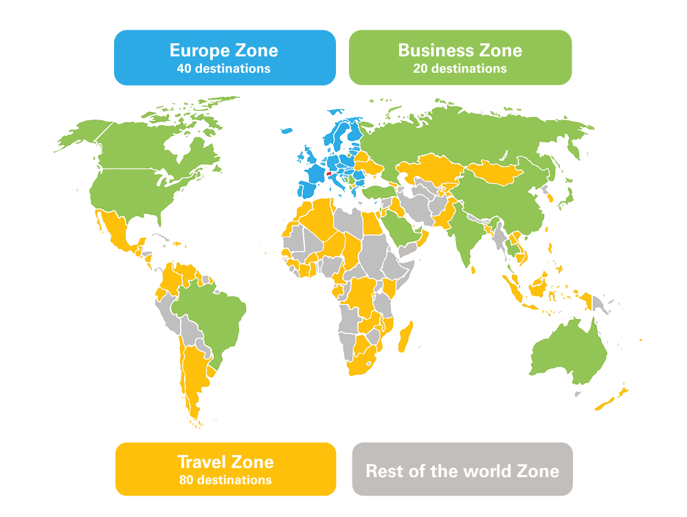 zones and tariffs