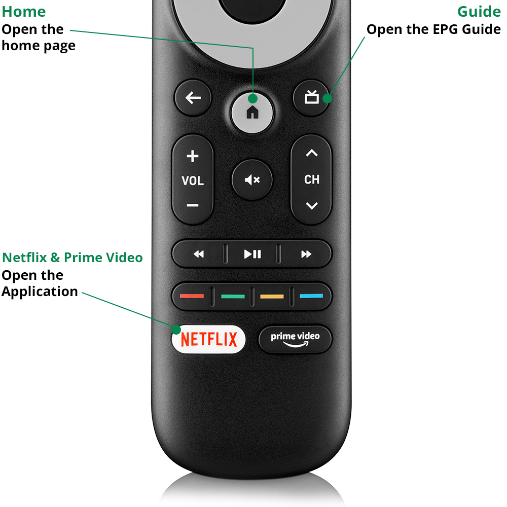 Remote Salt TV Box Remote Salt TV Box