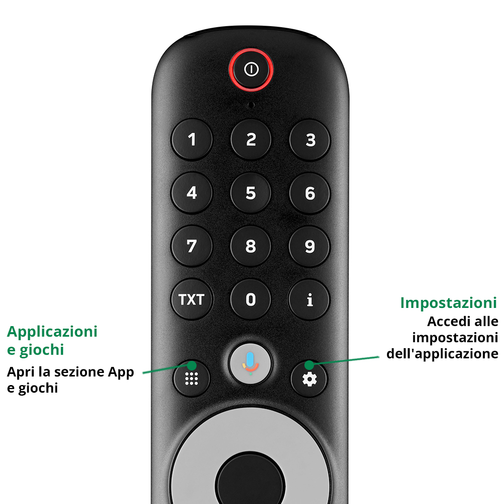 Remote Salt TV Box