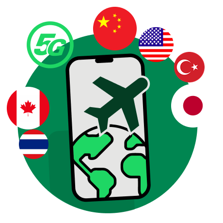 travel